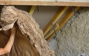 Osmotherley pitched roof insulation costs